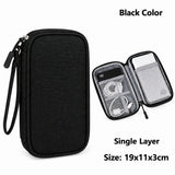 Estuche Organizador Porta Cable-Cargador-Auricular Mediano