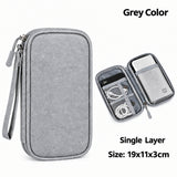 Estuche Organizador Porta Cable-Cargador-Auricular Mediano