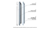 iPhone X/XS Tech 21 Evo Check
