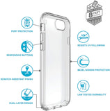 iPhone 6/6s/7/8 4.7" Speck  Presidio Stay Clear Case